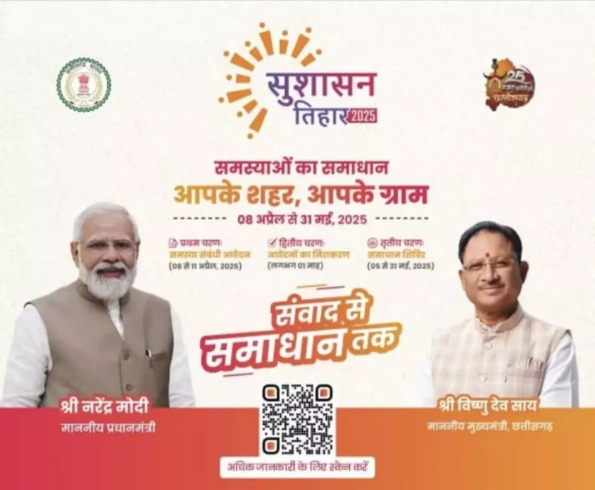 राइजिंग छत्तीसगढ़ कॉन्क्लेव में दिखा दूरदर्शी नेतृत्व और विकास का एजेंडा