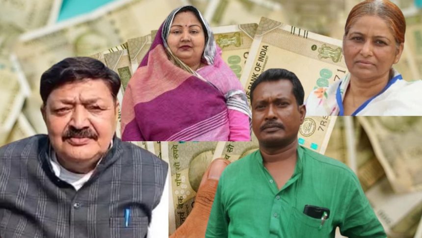 Bihar Elections 2025: बिहार देश में सबसे कम प्रति व्यक्ति आय वाले राज्यों में से एक है और...